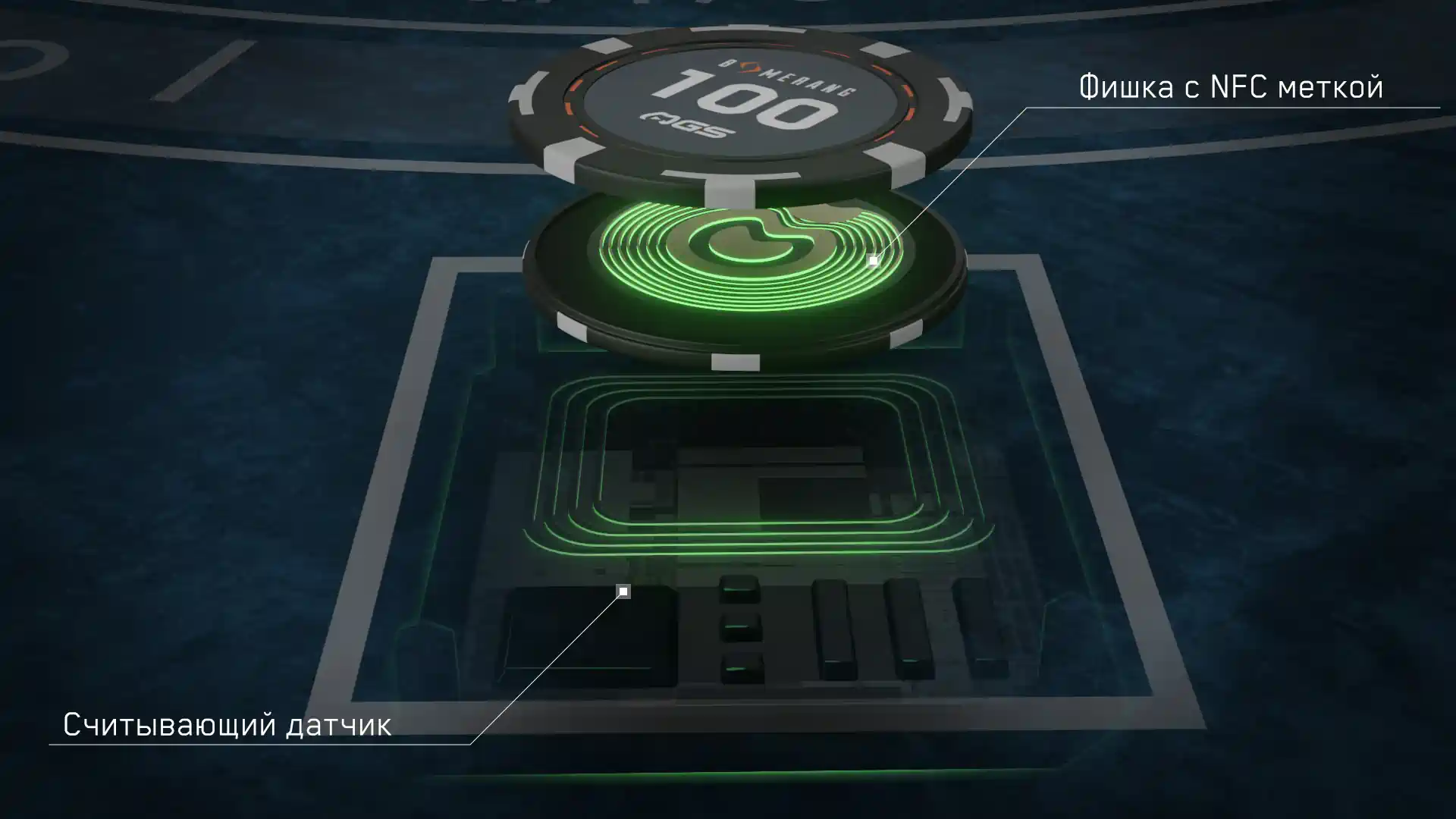 Игровой процесс